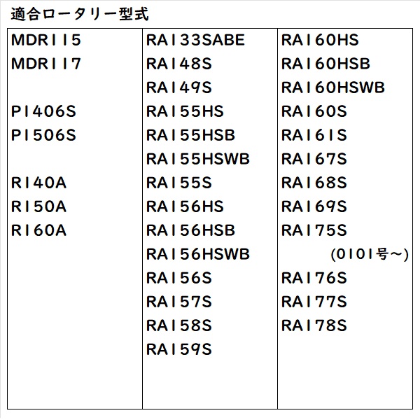 三菱 トラクター 耕うん爪 スーパーゴールド爪 36本セット 64-173 S5