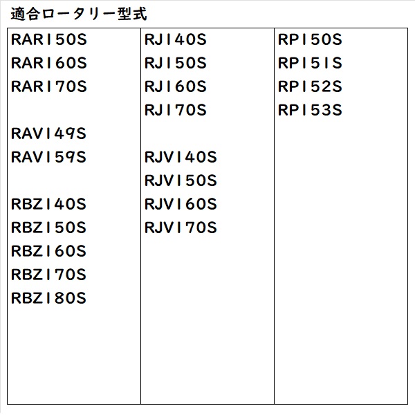 三菱 トラクター 耕うん爪 スーパーゴールド爪 36本セット 64-173 S5