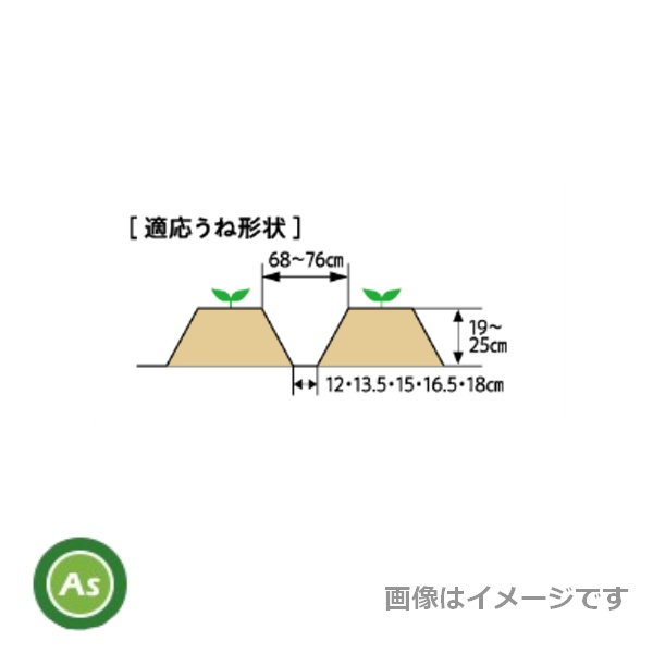 プラ溝俊器Bプラス