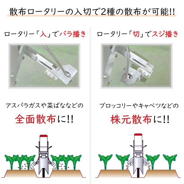 みのる産業　追肥機　AN-1A