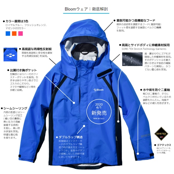 ブルーム