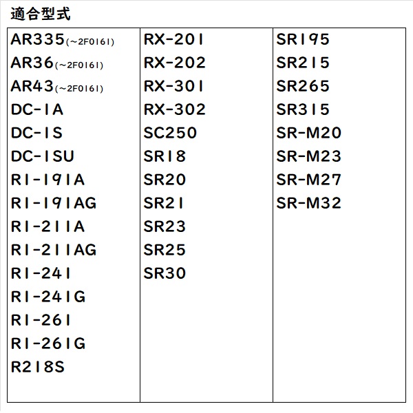 クボタ オイルフィルター コンバイン用 純正 エンジンオイルフィルター