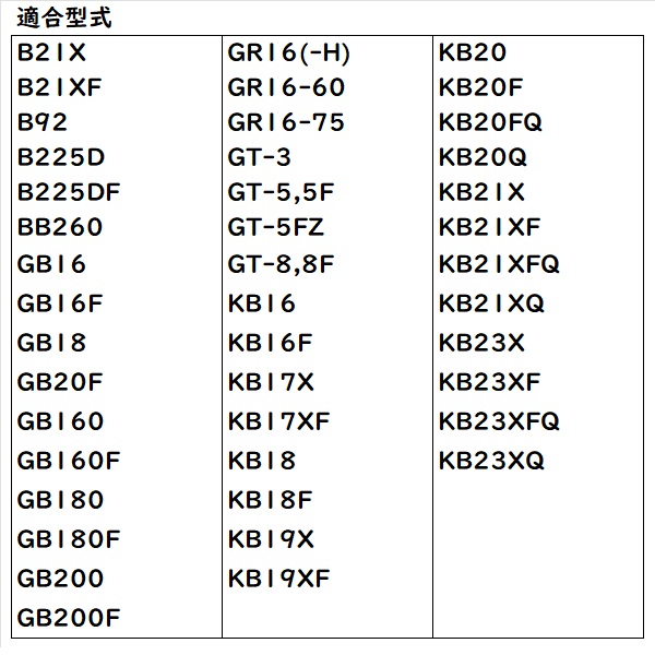 oorose様確認用② Kubota（クボタ） 【即日発送】クボタ くぼた エンジンオイル