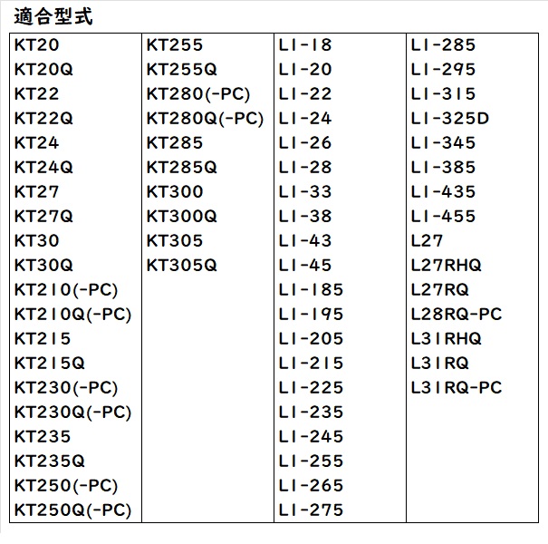 クボタ純正 トラクター エンジンオイルフィルター HH164-32430