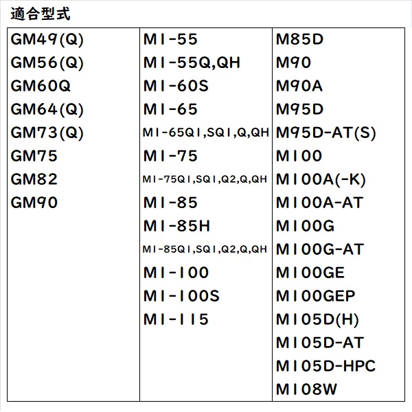 即日発送】クボタ純正 燃料フィルター トラクター フューエル