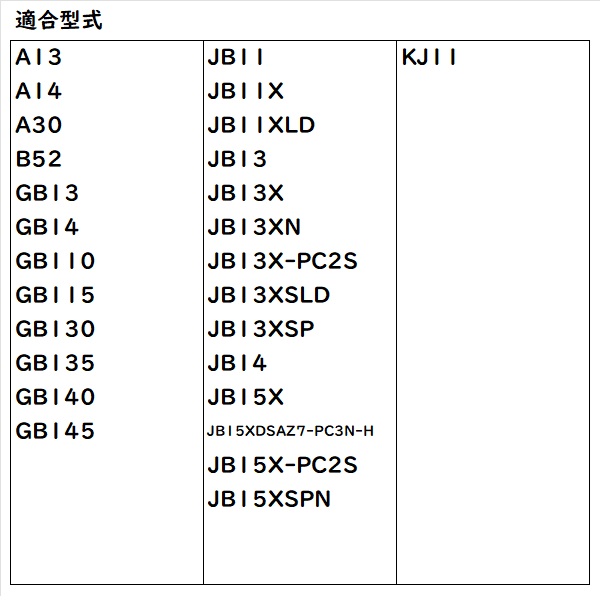 クボタ純正 トラクター エンジンオイルフィルター HH1J0-32430