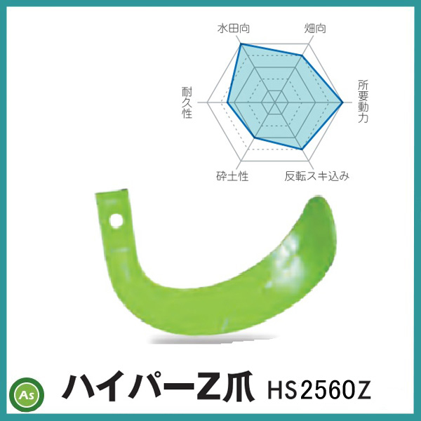 コバシハイパーゼット爪