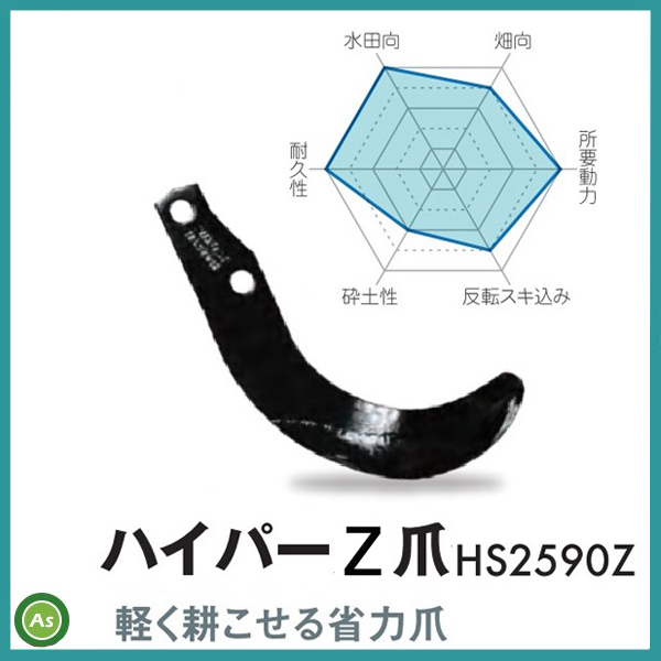 コバシハイパーゼット爪
