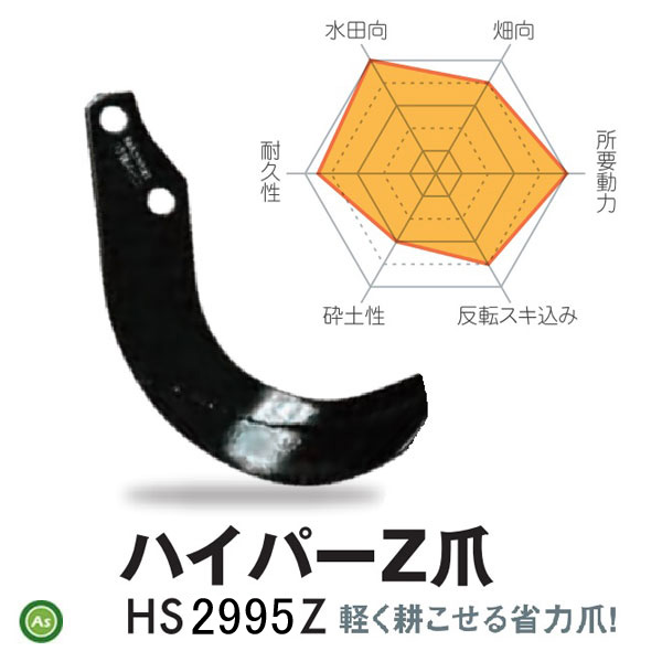 ハイパーゼット