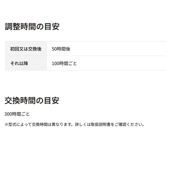 クボタ純正 コンバイン 刈刃 ER320,ER323,KR321,KR323用 【5H540