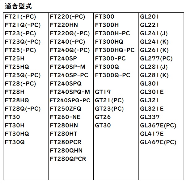 【中古】 パーフェクト資料解釈 日立建機 ZX120-3 – 水木機械株式会社