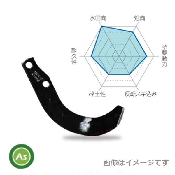 ハイパーゼット