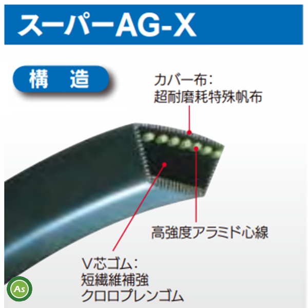 三ツ星ベルト　スーパーゴールド　AG-X