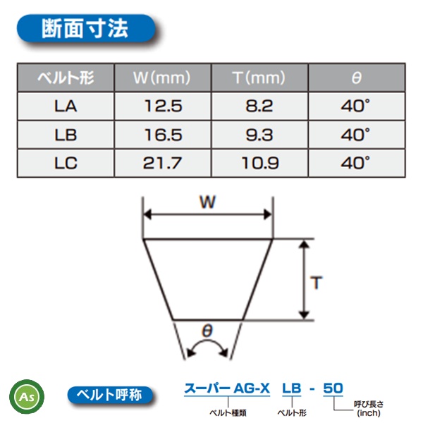 三ツ星ベルト　スーパーゴールド　AG-X