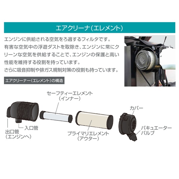 クボタ エアクリーナエレメント 田植機用 純正 6C060-99414 (K7311-82392)