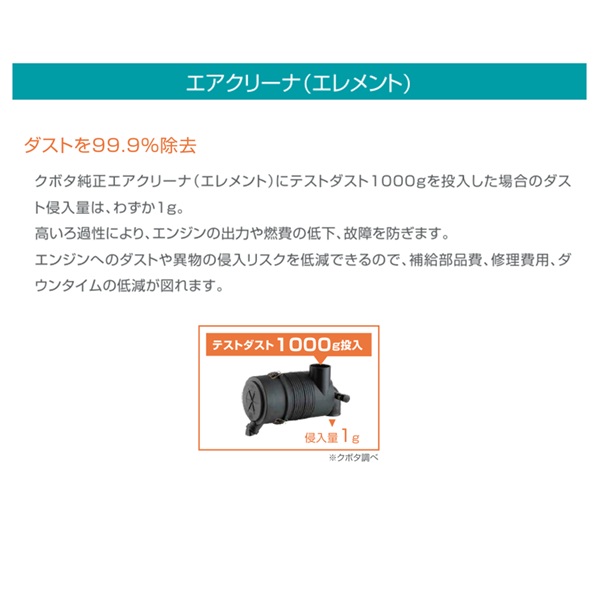 クボタ エアクリーナエレメント コンバイン用 純正 【R1401-4227-0】