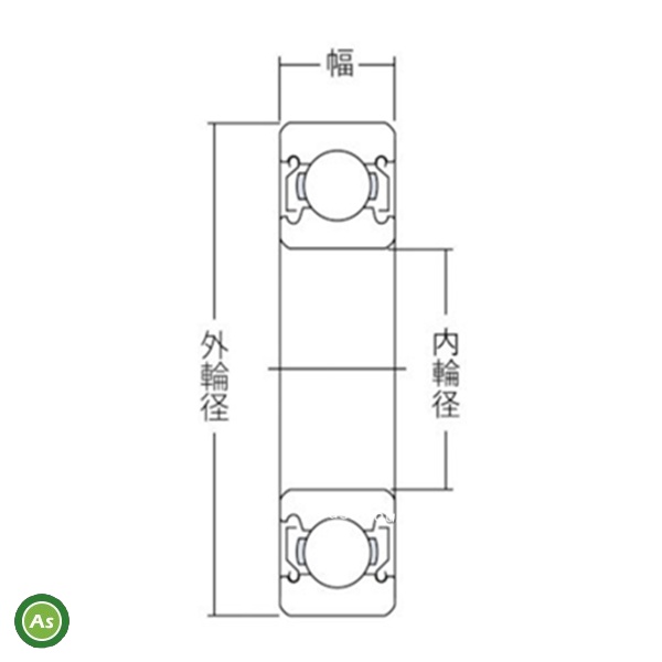 NSK　ベアリング