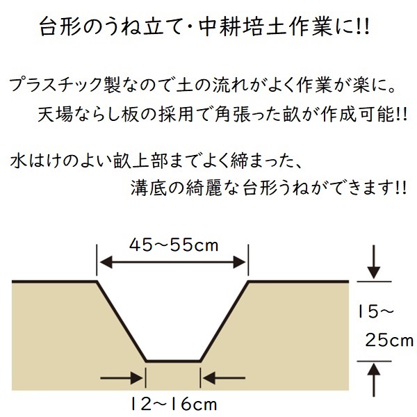 管理機アタッチメント