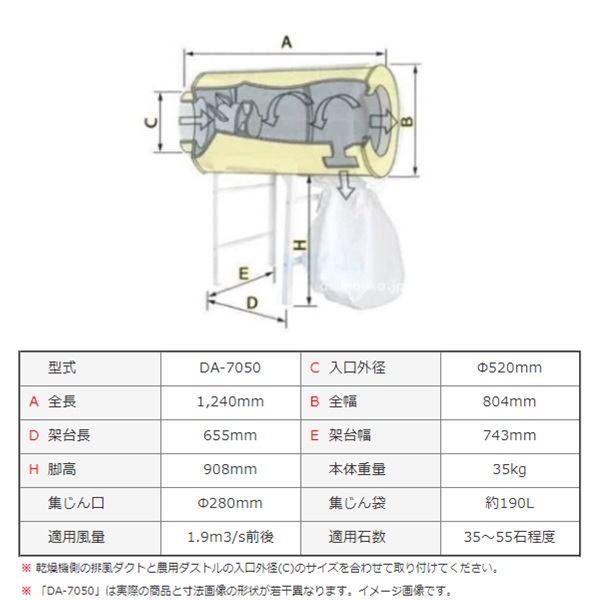 ダストル　DA-7050