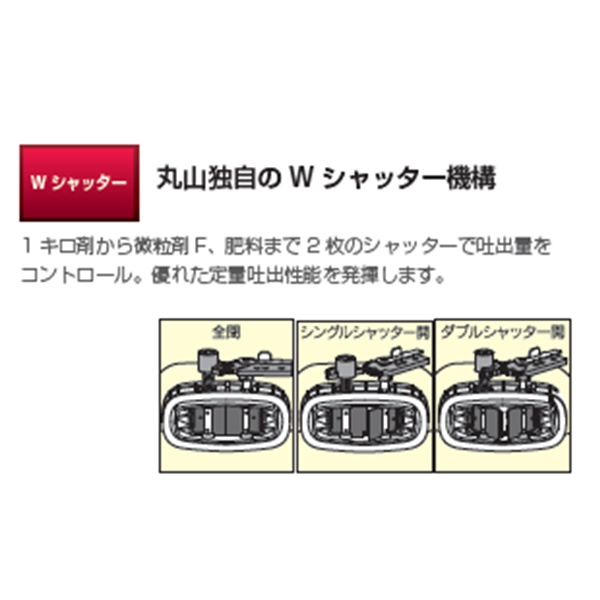 散布機　説明