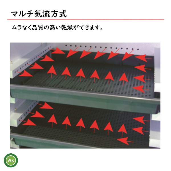 食品乾燥機　DSJ-3-1A　静岡製機