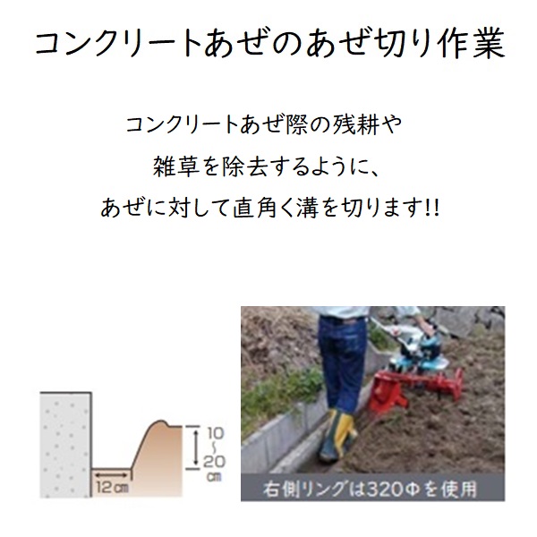 あぜ切りDX　コンクリートあぜ