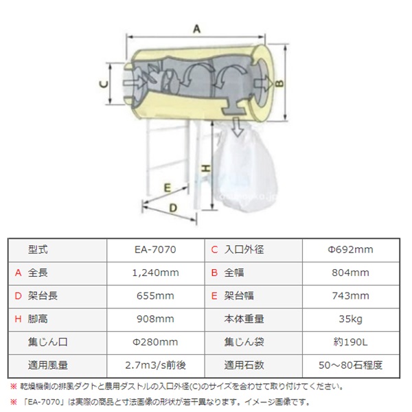ホクエツ ダストル 穀物乾燥機用集塵機 EA-7070 / 送料無料