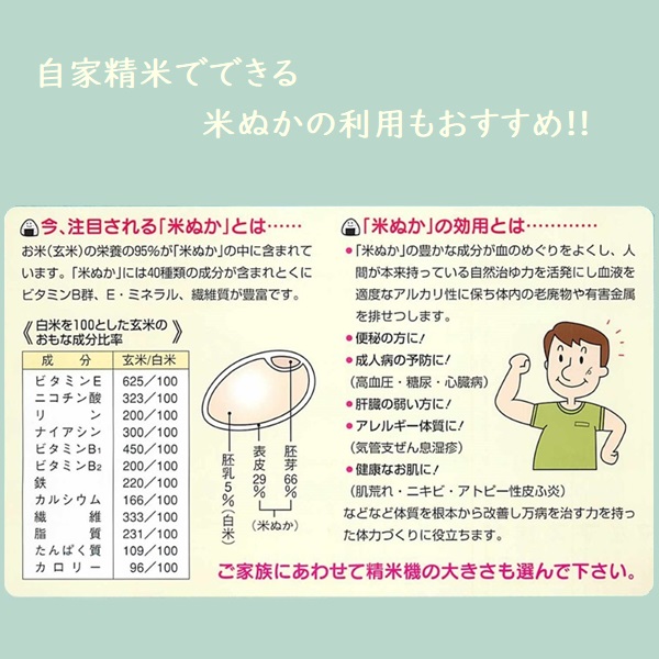 ぎんれいB　マルマス機械　米ぬか