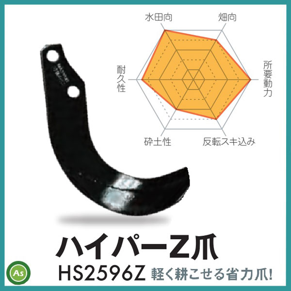 コバシ純正 KRZ260 用 快適ゼット爪[フランジタイプ トラクター 耕うん爪] 通販