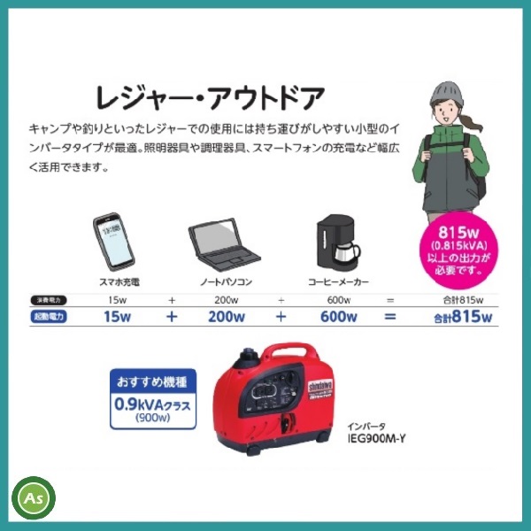 シンダイワ インバータ発電機 IEG900M-Y ガソリン方式 キャンプ・防災  