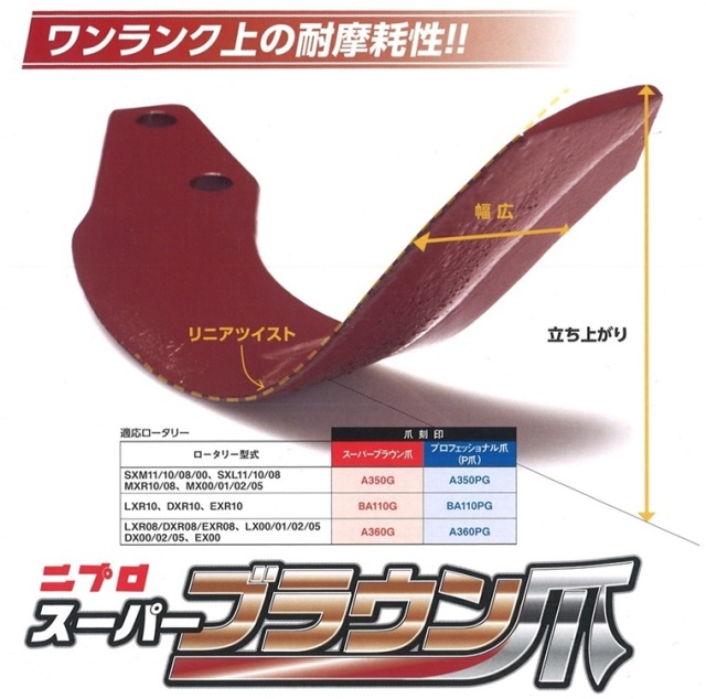 松山ニプロ　純正　ブラウン爪
