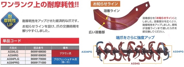 松山ニプロ　純正　ブラウン爪