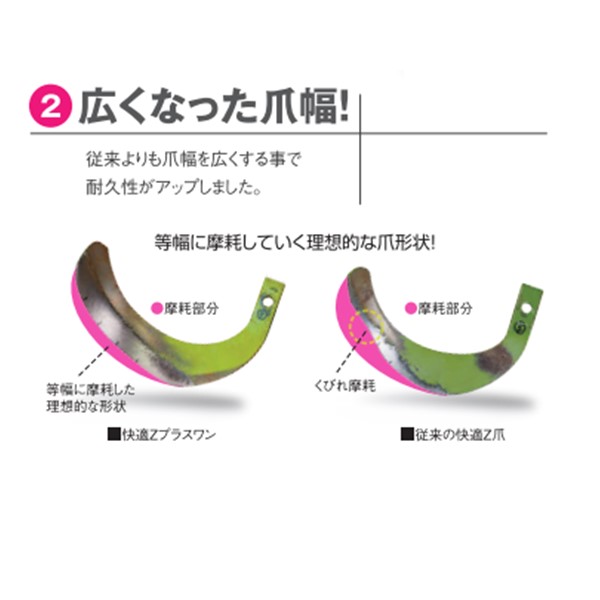 快適Z爪 クボタ　耕うん爪
