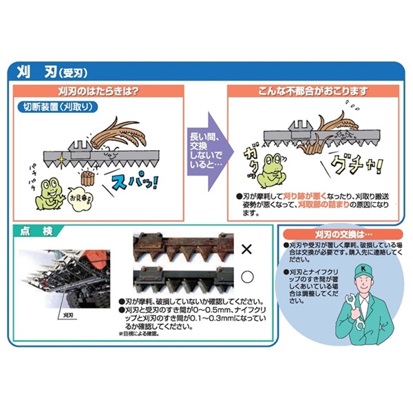 【在庫一掃】 イセキ コンバイン刈刃 HA560 HA60 M-03-790 5条刈 コンバイン イセキ コンバイン 4条用 刈刃 HA436,HA440,HA441用 皆川農器製 / 送料無料