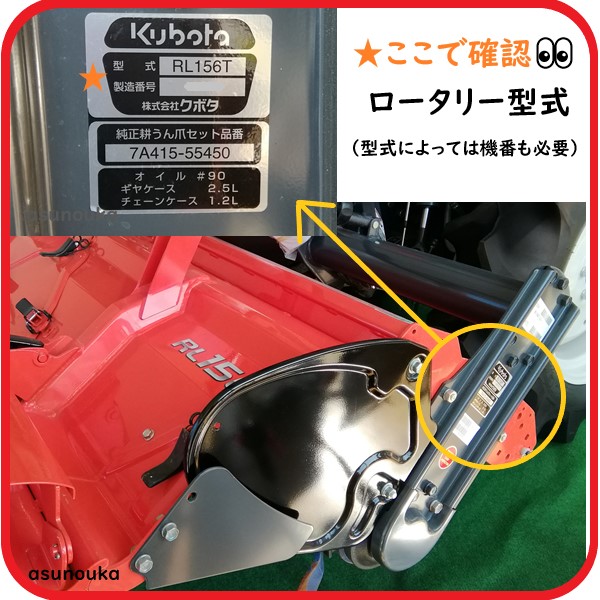 ロータリ型式