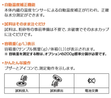 ケット科学 穀類水分計(電気式穀類計) PM-640-2 送料無料