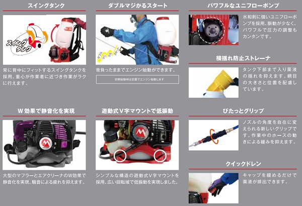 動力噴霧器