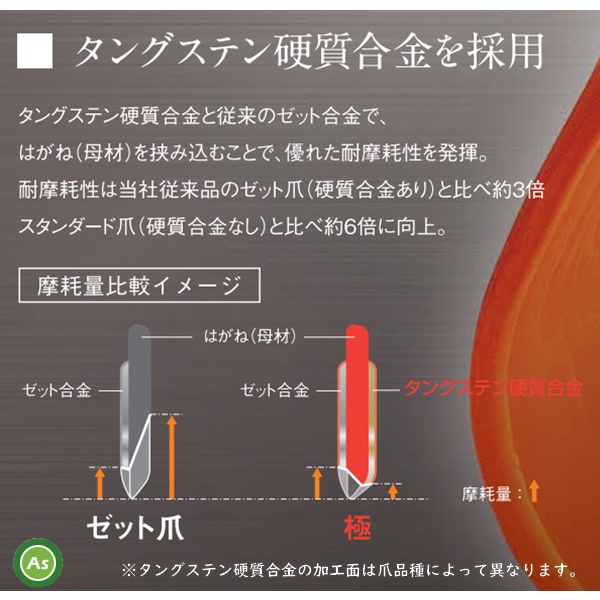 極爪　特徴