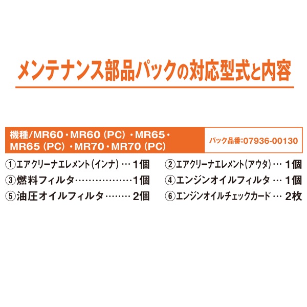 クボタ純正 メンテナンスパック05 MR60,MR65,MR70 トラクター 07936-00130