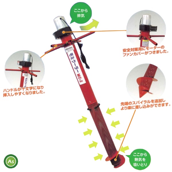 田中産業　モミクーラー