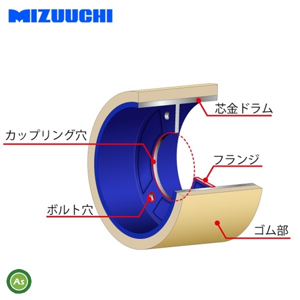 もみすりロール