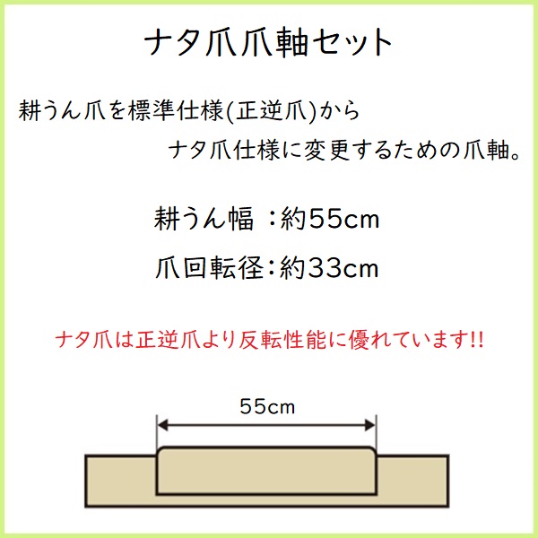 クボタ管理機用 TR600ナタ爪爪軸セット 91201-79500