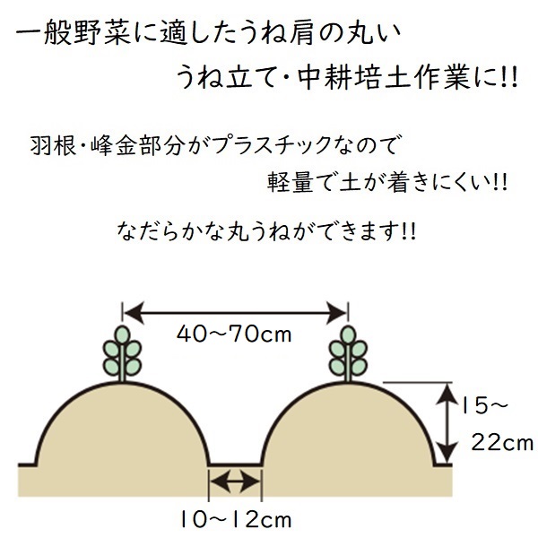 管理機アタッチメント
