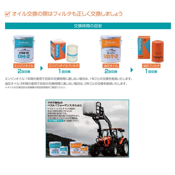 kurorokuさま Kubota HH1J0-32430 Oil Filter — Russo Power Equipment