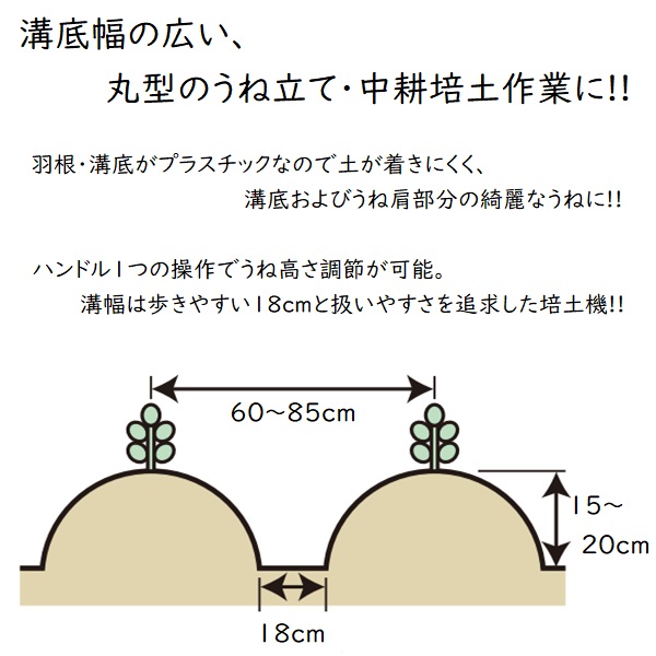 管理機用　培土機　畝立て 楽天市場】クボタ 管理機 アタッチメント パープル培土機WT