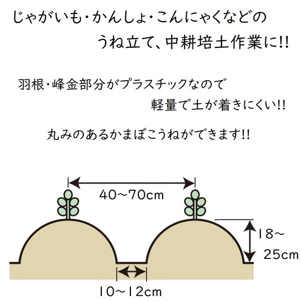 管理機アタッチメント