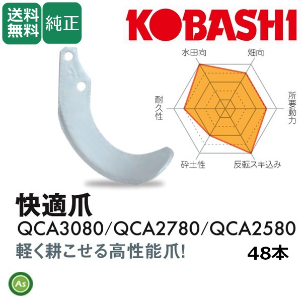 コバシ 純正爪 SRZ240 KRZ240用  快適爪 48本 7504S フランジタイプ / 送料無料