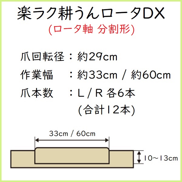 楽ラク耕うんロータDX　A600　仕様