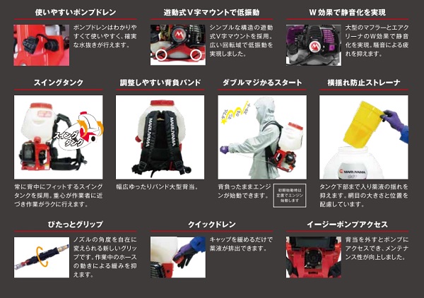背負式動力噴霧機