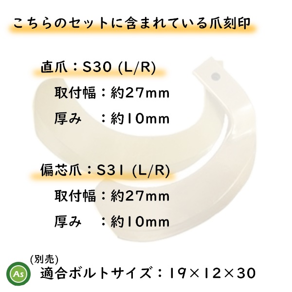 ヤンマー トラクター 耕うん爪 スーパーゴールド爪 32本セット 62-06